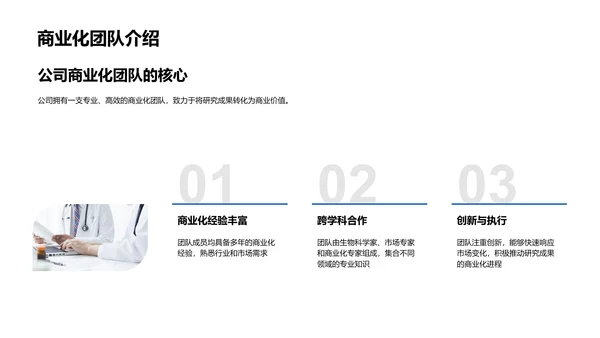 研究成果及商业价值PPT模板