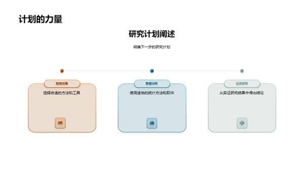 探索博士研究旅程