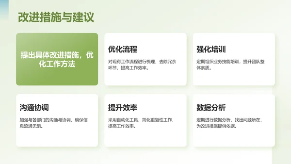 绿色3D风年中岗位履职总结PPT模板