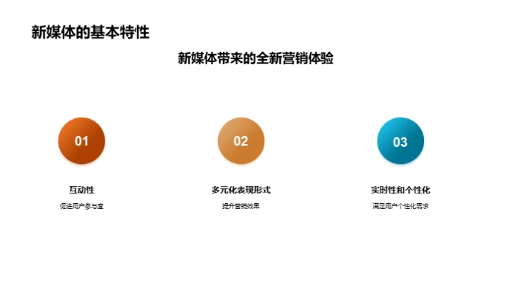 双十一新媒体巧思
