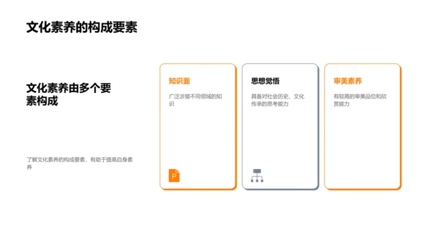 深化文化素养