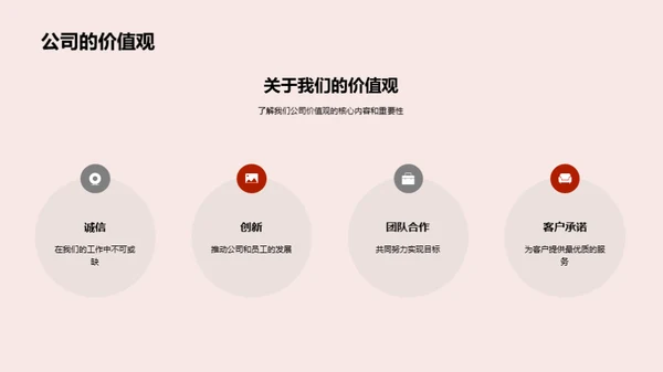 塑造未来：我们的企业文化