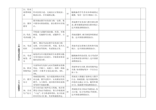 南京市技工院校教学管理综合规范检查安排表.docx