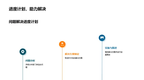 20XX财务部门回顾与展望