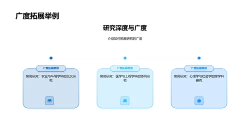 跨学科研究解析