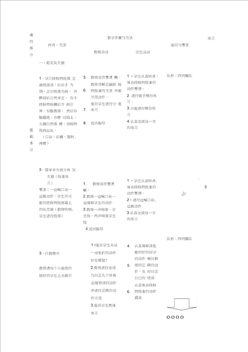 持轻物投掷教学设计与反思