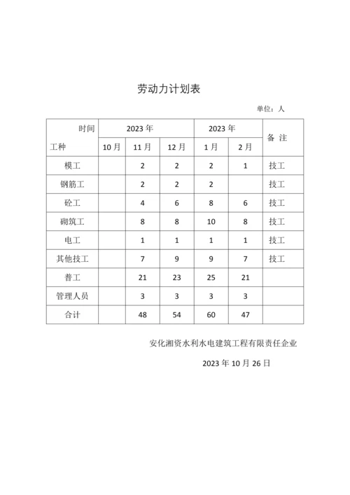 施工设备进场报验单.docx