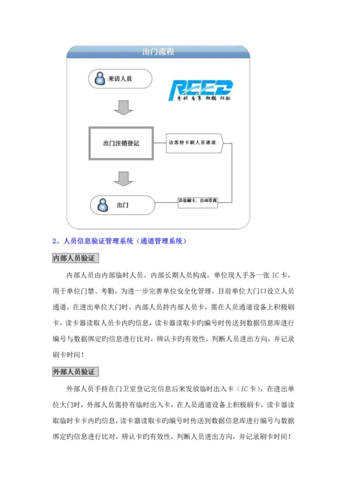 出入口基础管理系统解决专题方案访客通道车辆门禁.docx