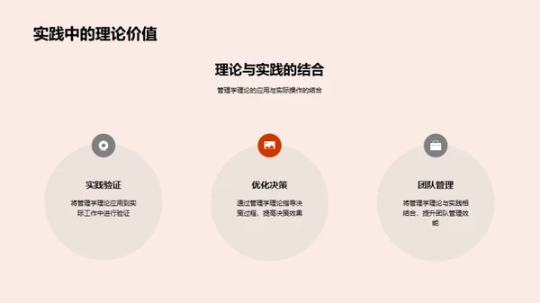 管理学在社团中的应用