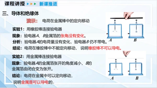 15.1 两种电荷课件- 2024-2025学年物理人教版九年级全一册（27页ppt）