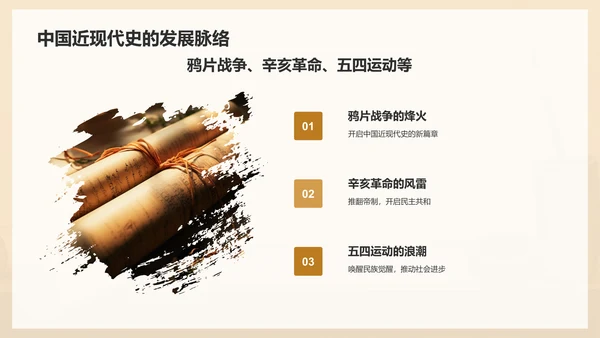 橙色复古风历史主题教学PPT模板