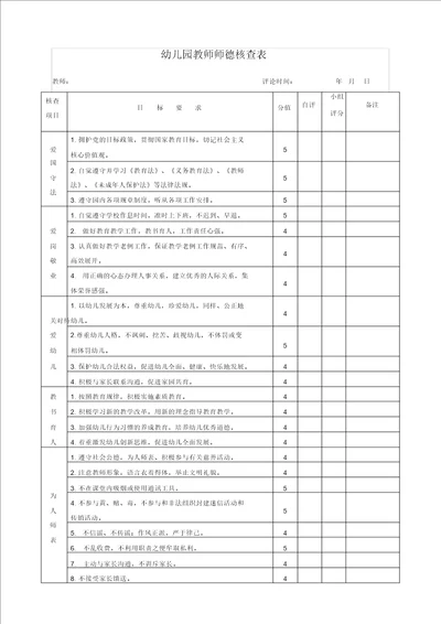 幼儿园师德师风考核表