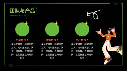 潮流创意品牌运营计划通用PPT模板