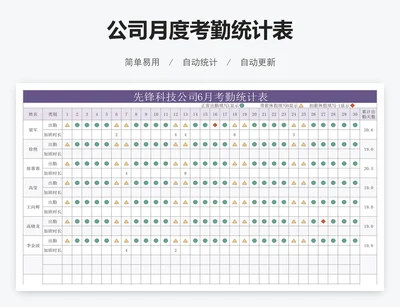公司月度考勤统计表