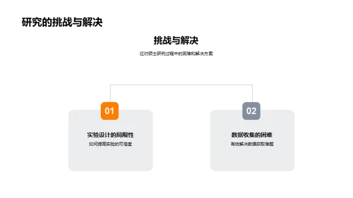 硕士研究全景解析