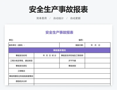 安全生产事故报表