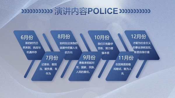 蓝色大气公安警察工作总结计划PPT