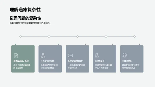 深度解析伦理道德