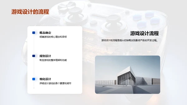 游戏设计：创新与突破