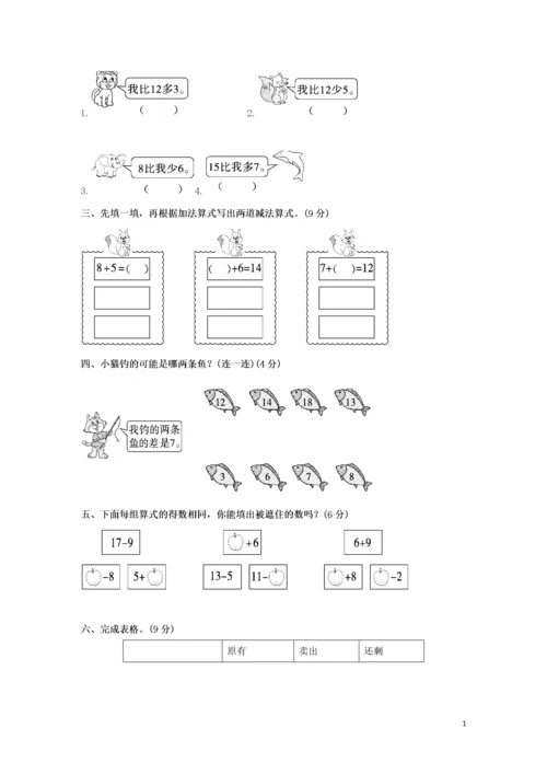 一年级数学下册 第2单元《20以内的退位减法》过关检测卷 新人教版.docx