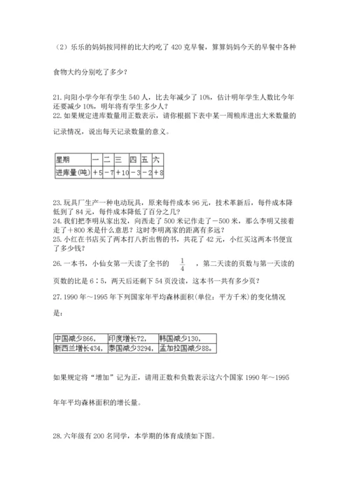 六年级小升初数学应用题50道精品【考点梳理】.docx