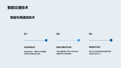 智能交通：未来之路