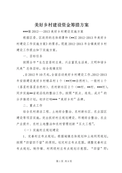 美好乡村建设资金筹措方案.docx