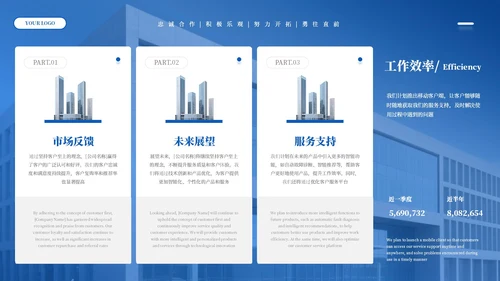 蓝色高端商务企业文化宣传通用PPT模板