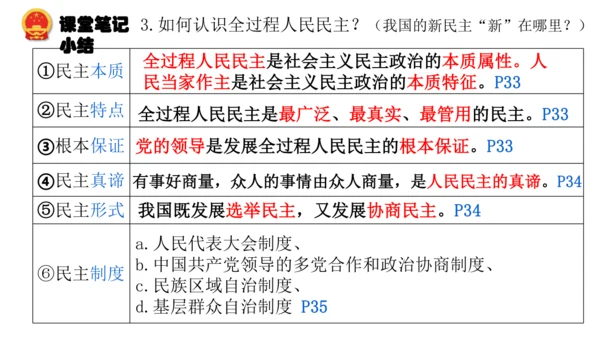 3.1  生活在新型民主国家 课件(共33张PPT)