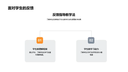 深化个性化教学法