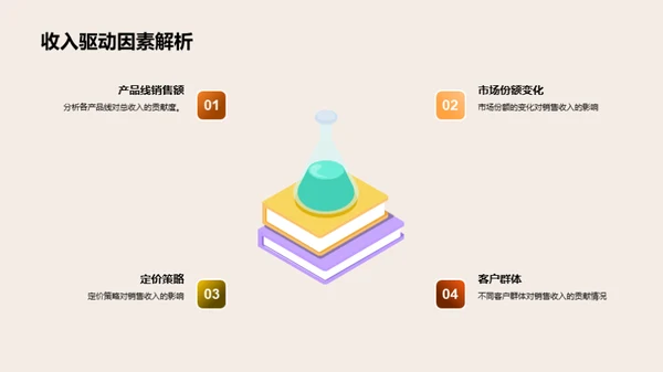 携手共进 家居行业新篇章