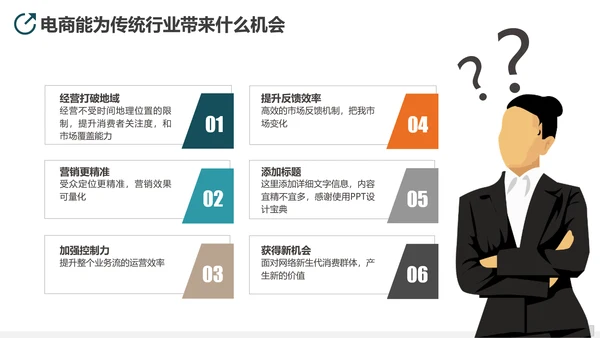 互联网平台直播电商运营方案PPT模板