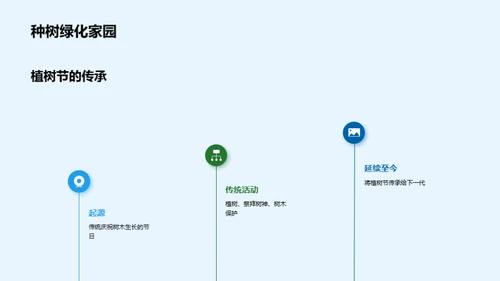 绿色教育：环保与教学的结合