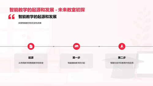 智能教学研究报告PPT模板