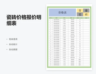瓷砖价格报价明细表