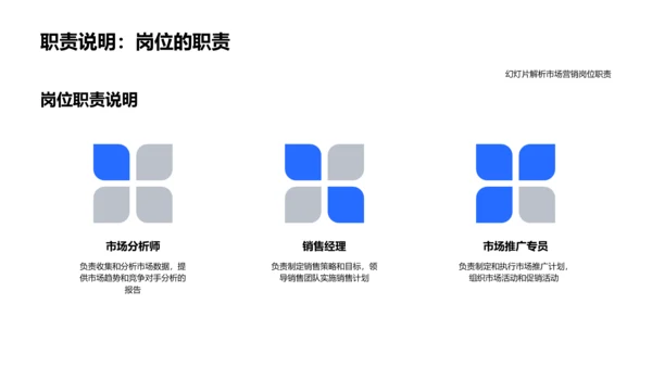 营销部年度报告PPT模板