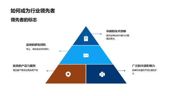 科技助力，社会进步