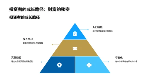 房地产投资全解