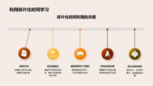 硕士考试全攻略