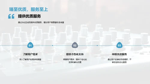 游戏社区建设与管理