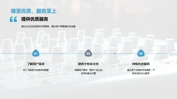 游戏社区建设与管理