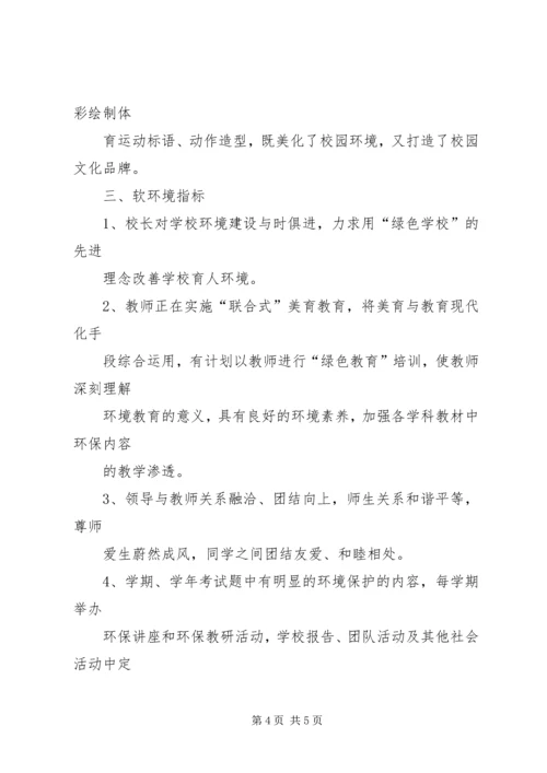 学校督导评估汇报材料.docx