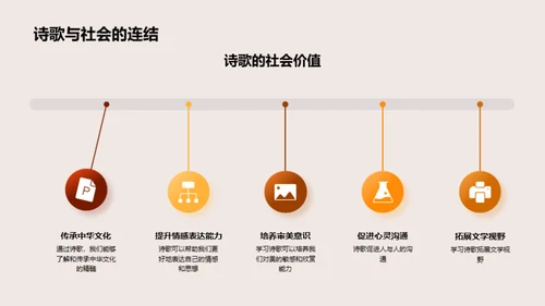 诗意探索之旅