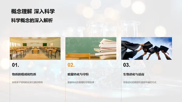 揭秘科学：实验之旅