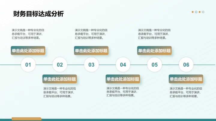 年中目标达成情况汇报PPT模板