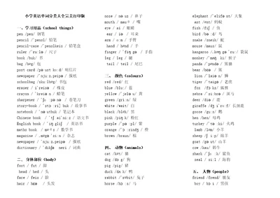 小学英语单词分类表大全A4完美打印版小学英语词汇表大全共10页