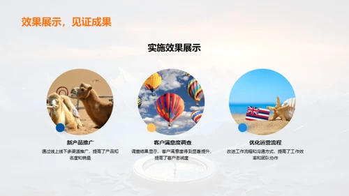 优化业绩成长路径