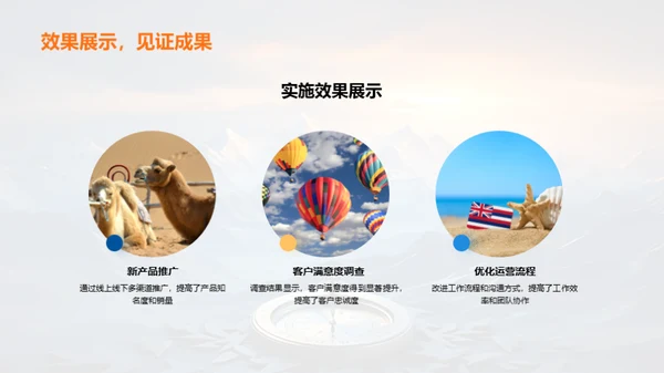 优化业绩成长路径