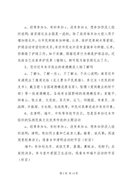 全国文明单位测评调查问卷 (2).docx