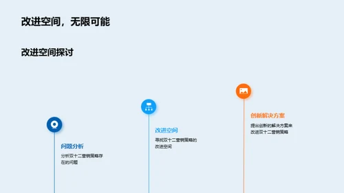 双十二营销攻略